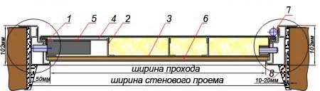 Схема дверного блока Неман H-4